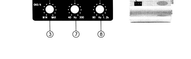 Low/High-Pass Umschalter Frequenzfilter für Bass oder Höhen 5. Bass-Schalter 6. Höhen-Schalter 7.