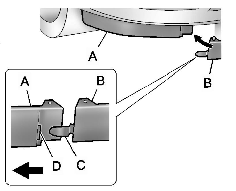 188 Fahrzeugwartung Vorderer Windabweiser A = Äußerer Windabweiser B = Innerer Windabweiser C = Lasche D = Schlitz Der vordere Windabweiser sorgt für einen geradlinigeren Luftstrom unterhalb des