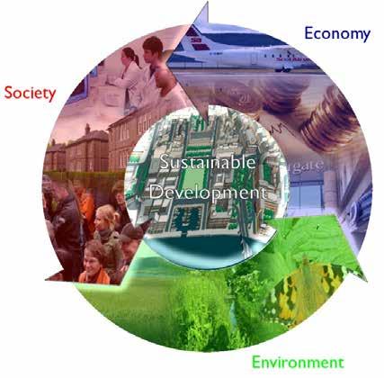 Vorgestellte Nachhaltigkeitsaspekte Umwelt-Aspekte Kosten-Aspekte Ressourcen-Aspekte