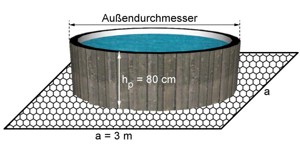 Die Außenwand des Pools soll mit Holz verkleidet werden. 6.2 Berechnen Sie die zu verkleidende Außenfläche in m², wenn der Pool h p = 80 cm hoch ist.