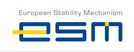 Zukunftsfragen der Europäischen Währungsunion Sicherung und Fortentwicklung der Wirtschafts- und Währungsunion Klaus Regling, Geschäftsführender Direktor des Europäischen Stabilitätsmechanismus (ESM)