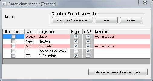 20 Untis In der Spalte in gpn bzw. in DB wird angezeigt, ob dieses Element in der.gpn Datei bzw. in der Datenbank existiert. Demnach gibt es die Lehrer Gauss, New und Arist in beiden Datenbeständen.