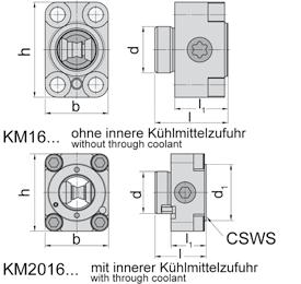 FLANSC FLANGE A FLANSC FLANGE e KM16 Grundhalter...KM16... Basic toolholder for use with toolholder...km16.