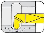 A EINSTECEN (innen) Ø 4,0 mm GROOVING (internal) SCNEIDPLATTE 105 INSERT e Bohrungs-Ø ab Vollradius Bore Ø from Full radius 4,0 mm r 0,5-1,0 mm e B105 BKT105 105 C105 VDI Vollradius Full radius w f a