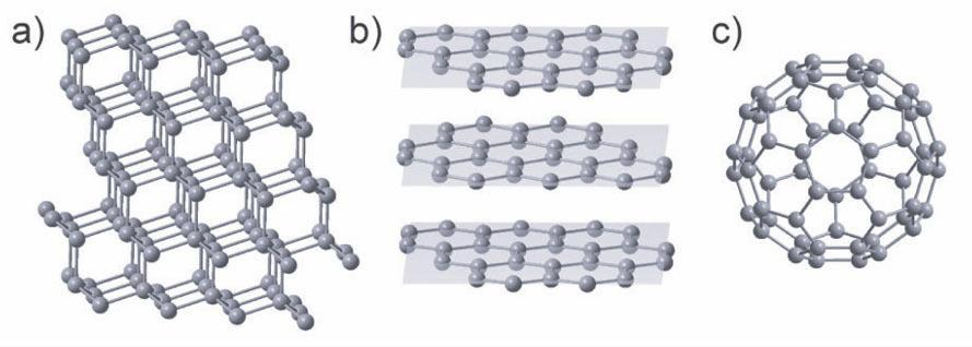 8.3 Nichtmetalle energie nicht die beste Lösung, da die Elektrolyse zu viel Energie benötigt.