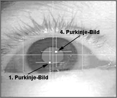 Augenbewegungen Moderne nicht-invasive Methoden nutzen typische Charakteristika des Auges bei einfallendem infraroten Licht, die optisch gut erkennbar sind und seit den 1980er Jahren mit kleinen