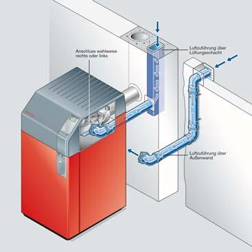 Norm SIA 416/1 Anforderungen an die thermisch Gebäudehülle: geschlossen und luftdicht ( Aufstellung Ölkessel?
