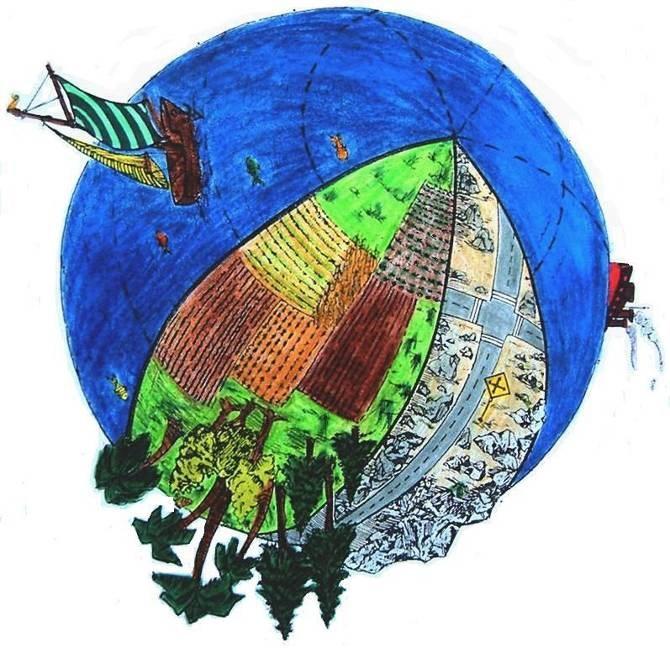 Ökologischer Fußabdruck Methodik Biologisch produktives Land: Nutzbare Naturfläche Oberfläche Planet Erde: 51 Mrd ha 21%