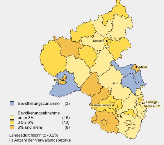 Bevölkerungsentwicklung in Rheinland-Pfalz bis 2020 Mittlere Variante Quelle: