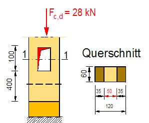 Netto-Querschnittsflächen sind für die Bemessung maßgeblich!