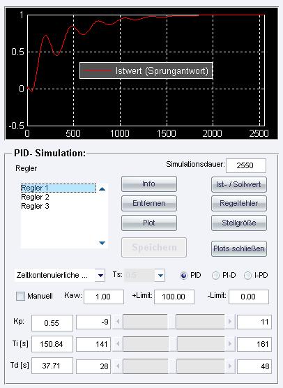 PIDexpert 5.4 Simulation des erhaltenen Reglers Abbildung 5.