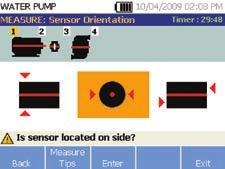 Verwenden Sie Fluke 810 für folgende Tätigkeiten: einfache Ermittlung der Ursache, des Ortes und des Schweregrades häufiger mechanischer Fehler Entscheidung über Reparatur oder Austausch und