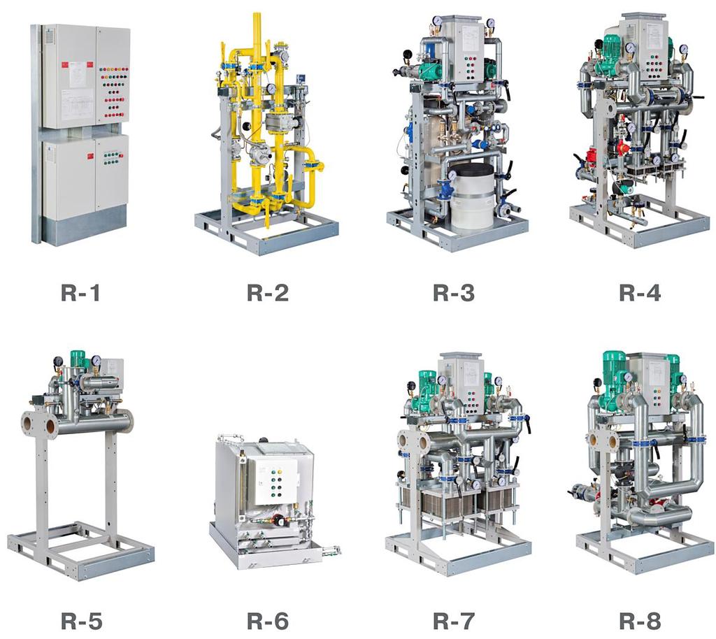 Heizungssysteme RAZ aus Modulen R 1-8 Heizungsmodule R 1 8 R-1. Schaltanlagen für Steuerung, Stromversorgung und Fernüberwachung R-2. Gasversorgungsmodule R-3.