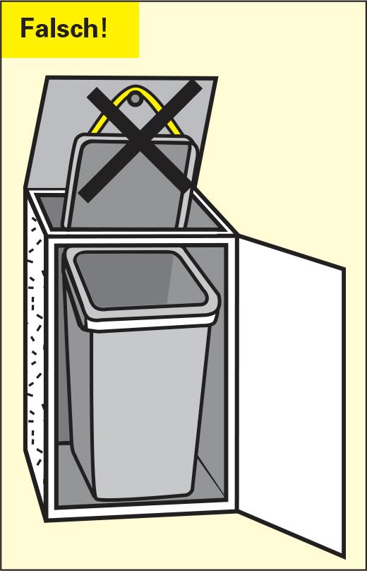 So stehen die Behälter falsch in der Tonnenbox: Wenn die Sockelhöhe zur Außenfläche über 10cm beträgt, erlauben Sie den Müllladern den Zugang zur Grundstücksinnenseite, wenn dort das Bodenniveau