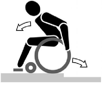 Ein erfahrener Fahrer kann auch höhere Bordsteine alleine überwinden. Die erfolgt dann am besten rückwärts. 1. Drehen Sie den Rollstuhl so, dass die Hinterräder zum Bordsteine weisen. 2.