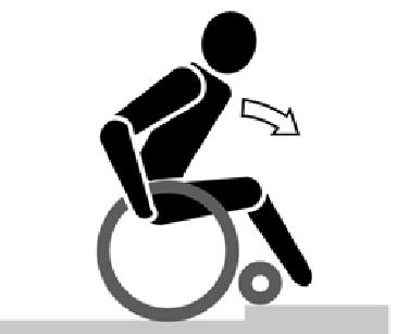 Rollen Sie die Hinterräder des Rollstuhls über den Bordstein. Höhere Bordsteine können Sie rückwärts überwinden: 1. Drehen Sie den Rollstuhl so, dass die Hinterräder zum Bordsteine weisen. 2.
