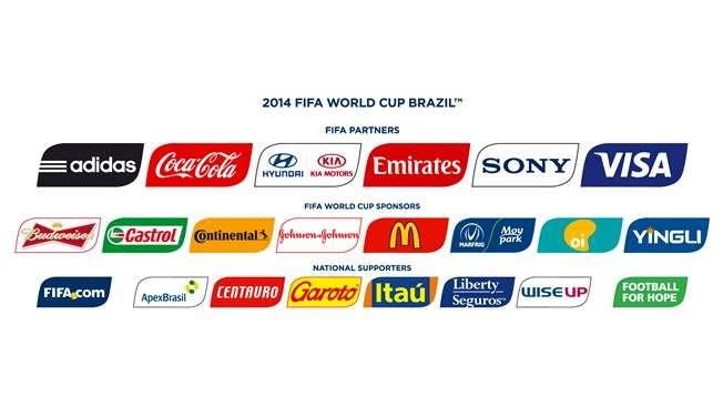 33 Abbildung 10: Sponsorenübersicht der FIFA-WM 2014 Quelle: FIFA, o.j.e., o.s. Die FIFA Partner stehen in enger Kooperation mit der FIFA und sind bereit hohe Summen für das Sponsoring zu investieren.
