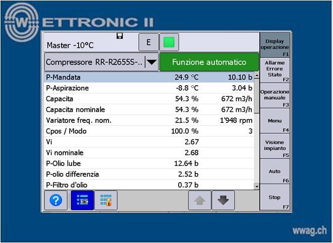 1/7 Wettronic II Funktionen WETTRONIC II Verdichter und Chiller Prozess Steuerung Die Wettronic II ist die Weiterentwicklung der bewährten Wettronic I.