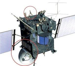 ist, könnten die Solar Arrays [1] beschädigt werden. Allerdings könnte man weitere Aktionen mithilfe der Bordbatterien ausführen, falls diese nicht durch einen Kurzschluss beschädigt wurden.