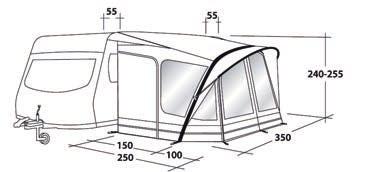 Diese Technologie ermöglicht das Aufpumpen des Zeltes von einer zentralen Stelle aus, ohne dass man an mehreren Stellen ansetzen muss.