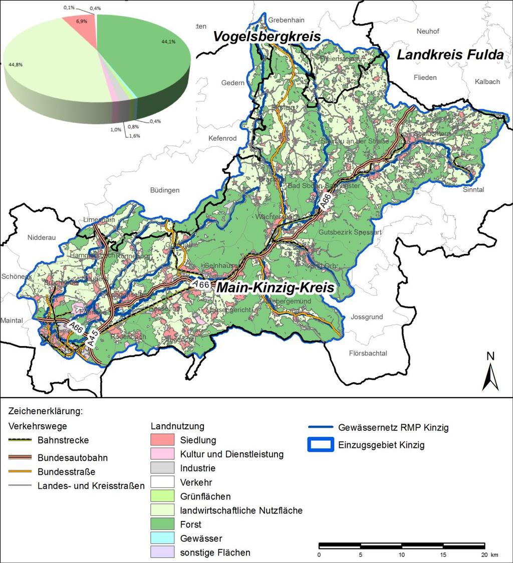 Einleitung Abbildung 1.6: Verteilung der Landnutzung und überregional bedeutsame Verkehrswege im hessischen Einzugsgebiet der Kinzig (Datenbasis [7]) In Abbildung 1.