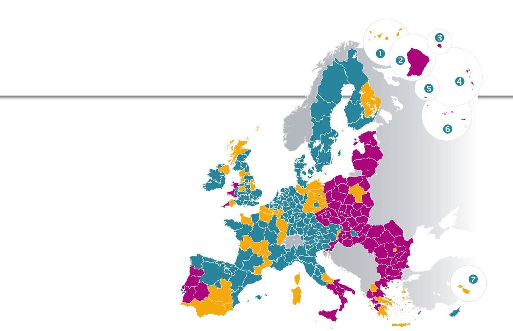 Ein faires System für alle EU- Regionen (Simulation der Förderfähigkeit) Pro-Kopf-BIP* *Index EU27 = 100 < 75 % des EU- Durchschnitts 75-90 % > 90 % Drei Kategorien von Regionen Weniger entwickelte