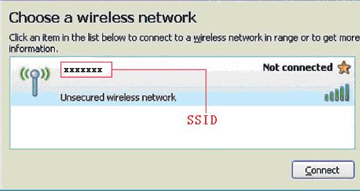 Wählen Sie Start > Systemsteuerung > Netzwerkverbindungen > Drahtlose Netzwerkverbindung.