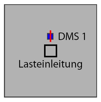 7.5 Versuche an Einzelfundamenten Abb. 7.25: Links: Verlauf der Dehnungsmessungen für den Versuch arn_22w (d = 12 mm). Rechts: Position des DMS 1 (rote Linie: Messrichtung).