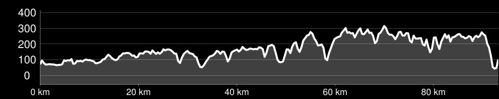 Auf einer malerischen Strecke von 95 Kilometern Länge wird auf dem Gebirgskamm das Wiehengebirge durchwandert.