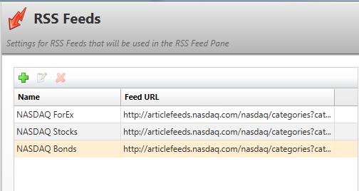 Workspace anpassen RSS Feeds Klicken Sie im Menü Windows auf RSS-Feeds. Verwenden Sie diese Option zur Anzeige der verfügbaren News Channels in der CO:RE Trading Platform.