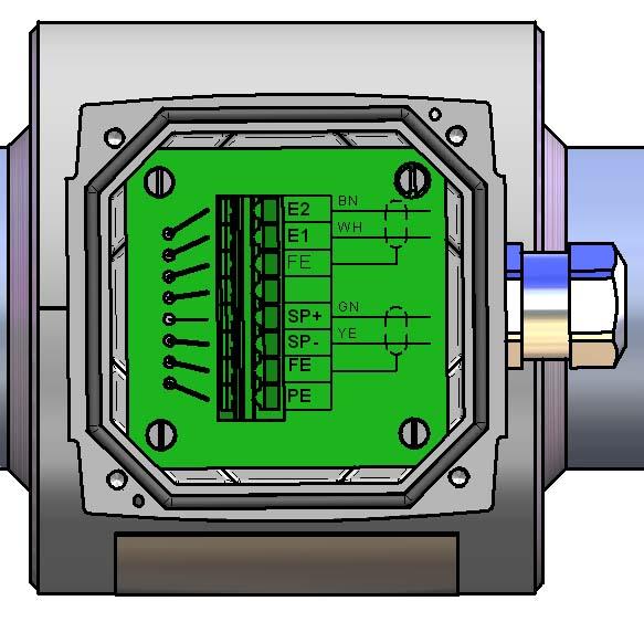 Für einen Sensor mit Schutzart IP68 muss das Innere des Anschlusskastens mit dem mitgelieferten Harz GHB1 gefüllt werden.