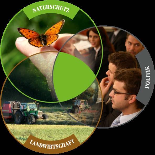 Landschaftspflegeverbände - Beispiel für dauerhafte kooperative Zusammenarbeit