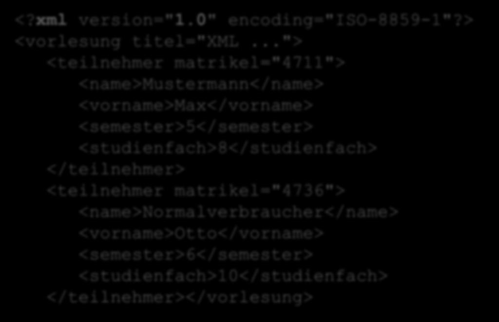 XPath 1.0 Datenmodell - Beispieldokument <?xml version="1.0" encoding="iso-8859-1"?> <vorlesung titel="xml.