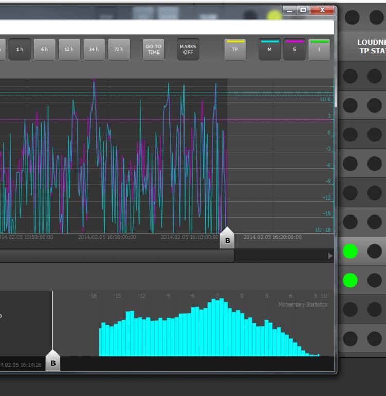 Audio-Processing-Werkzeuge zur Erfüllung entsprechender Vorgaben an