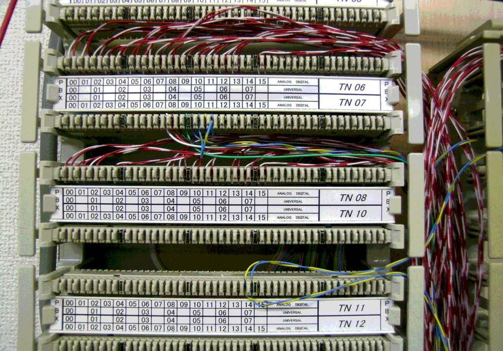 Das Public Switched Telephone Network (PSTN)