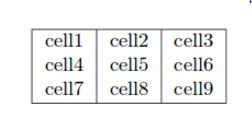 : Beispiel 1 \begin{tabular}{ c c c } \hline cell1 & cell2 & cell3 \\ cell4 & cell5 & cell6 \\ cell7 & cell8 & cell9 \\