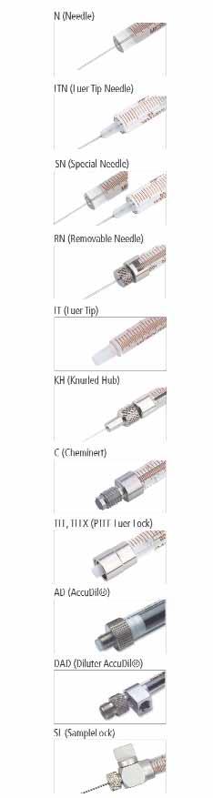 Chromatographie Spritzen/Mikroliterspritzen LLG CHROMATOGRAPHIE KATALOG Mikroliterspritzen Codes N, NR (Cemented Needle, Rheodyne) Spritzen mit einzementierten Standardnadeln.