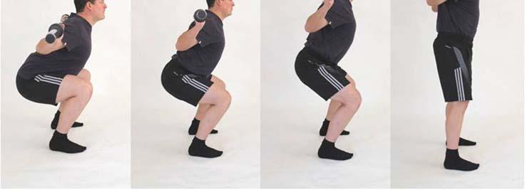 Bei der Grundform der Kniebeuge wird aus einer stabilen Schrittstellung (die Füße stehen etwas mehr als hüftbreit auseinander) der Körperschwerpunkt in der exzentrischen