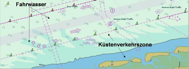 Fahrwasser mit vorgeschriebener Fahrtrichtung; die magentafarbenen Pfeile geben die Fahrtrichtung an. Sie bezeichnet das Gebiet zwischen Küste und Verkehrstrennungsgebiet.