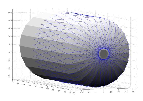 Wickelsimulation MATWIND (OPEL) 1.) Aufstellen des DGL-Systems der Bandablage auf beliebiger rotationssymmetrischer Oberfläche 2.) Lösen Bandablage in MATLAB 3.