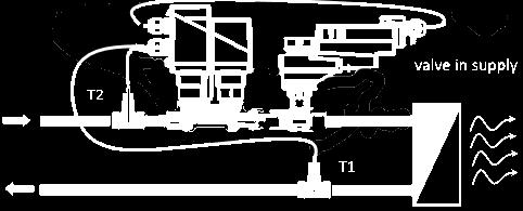 - In Rücklaufleitung installiertes Energy Valve: Der Sensor T1 wird vor dem Verbraucher