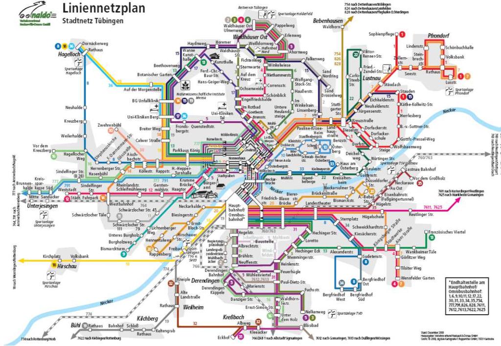 Beispiel: ÖPNV / Stadtverkehr Tübingen Planung und Organisation des Bus-basierten ÖPNV in