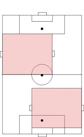 Spielfeldbeispiele F-Junioren Die Umsetzung ist abhängig von der Größe