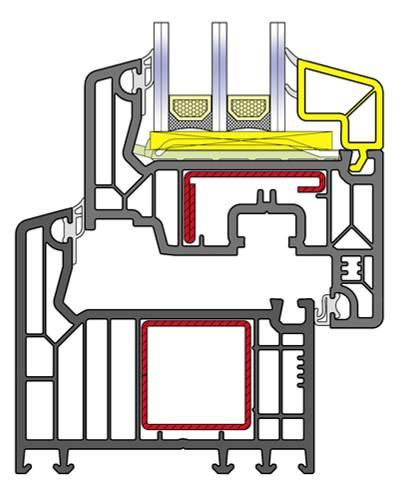 Fenstersystem mit Mitteldichtung Weniger