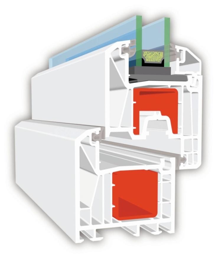 Anforderungen an neue Fenster Energieeinsparverordnung verlangt Uw<=1,3 W/m²K Luftdichtheitsklasse 2 bzw.