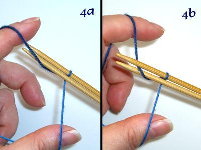 Seite 2 4. a. Bring the tip of needle #1 over the strand of yarn on your finger, b. around and under the yarn and back up, making a loop around needle #1 c.