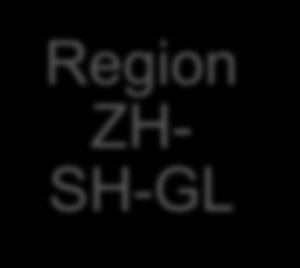 JULA Region ZH- SH-GL