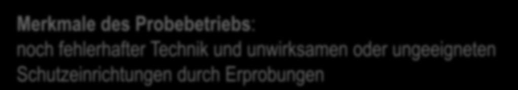 Sonderthema Probebetrieb Der Probebetrieb liegt als Teil des Herstellungsprozesses noch vor dem Zeitpunkt des Inverkehrbringens.