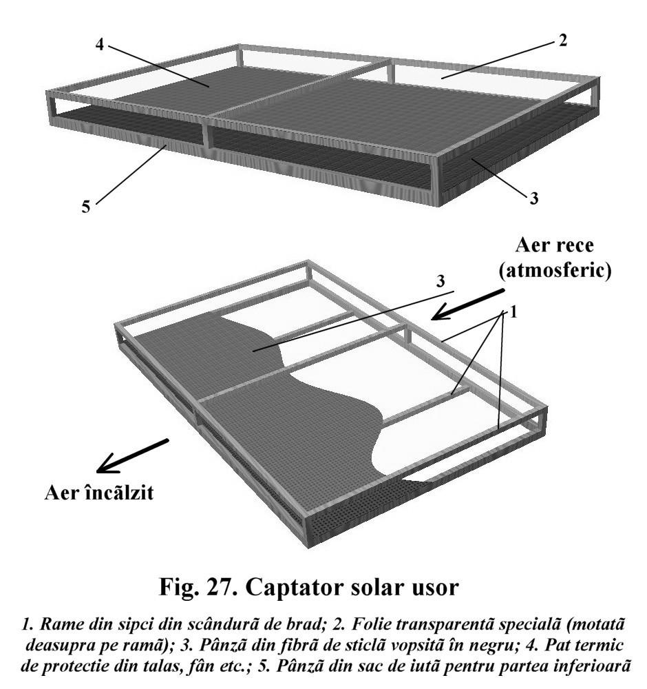 Instalaţia cu captatori solari amplasaţi pe acoperiş trebuie să îndeplinească următoarele condiţii: - masa specifică a captatorilor solari care se pot aşeza pe acoperiş trebuie să fie redusă; -