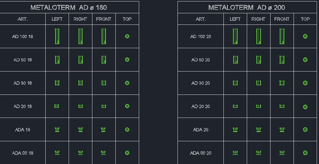 Metaloterm Gebrauchsanleitung 2D-Bausätze Sämtliche Bauteilzeichnungen sind in AutoCad 2012 erstellt. Die jeweils aktuelle Version der Bausätze ist online von unserer Website herunterladbar.